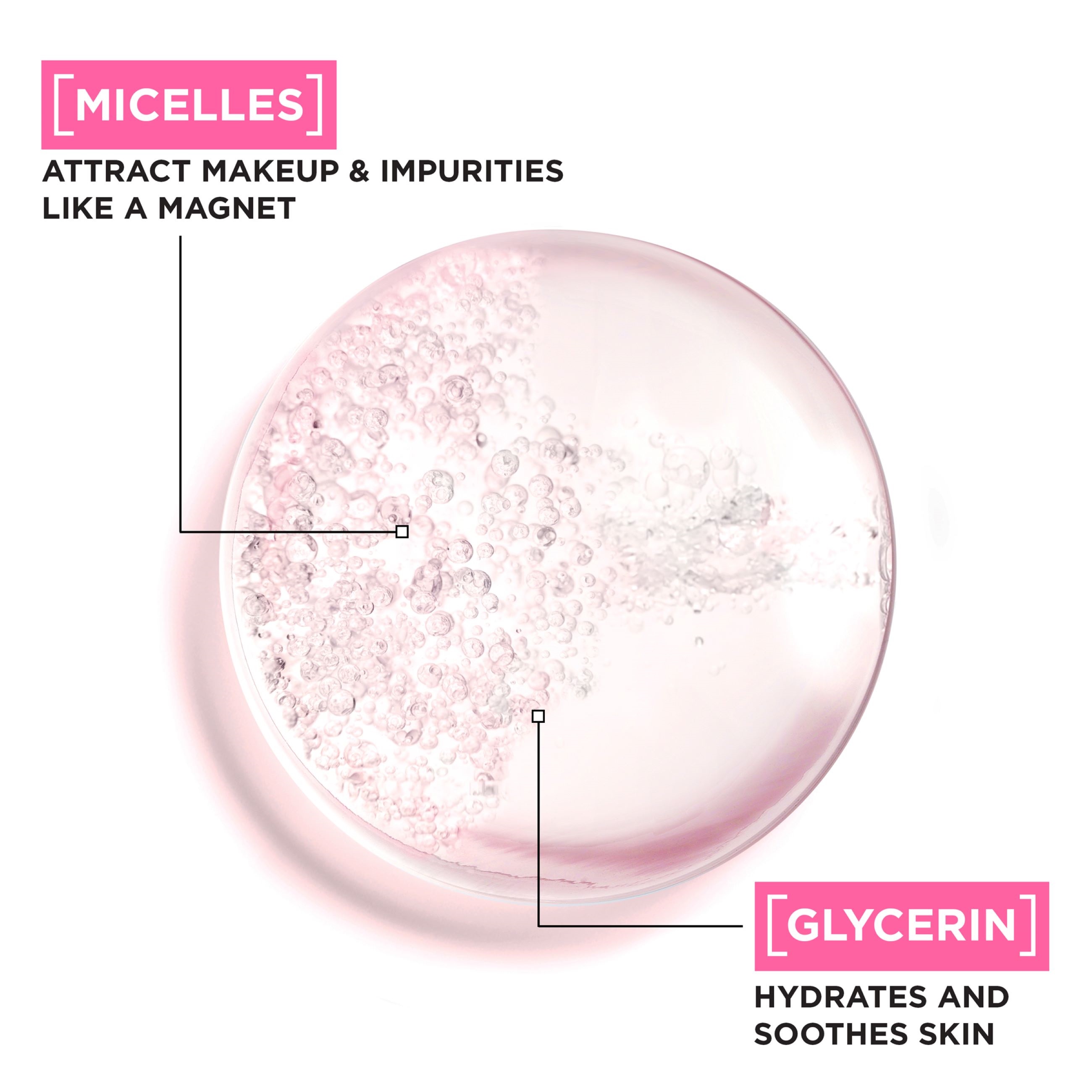 Garnier Micellar Cleansing Water All-in-1 Sensitive Skin micellás víz