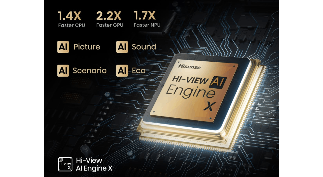 Hisense 116UXQ – Hi-View AI Engine X