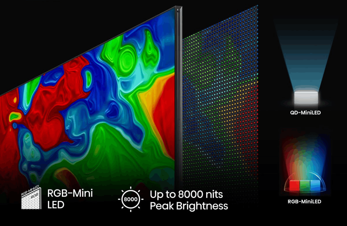 Hisense 116UXQ – Hi-View AI Engine X