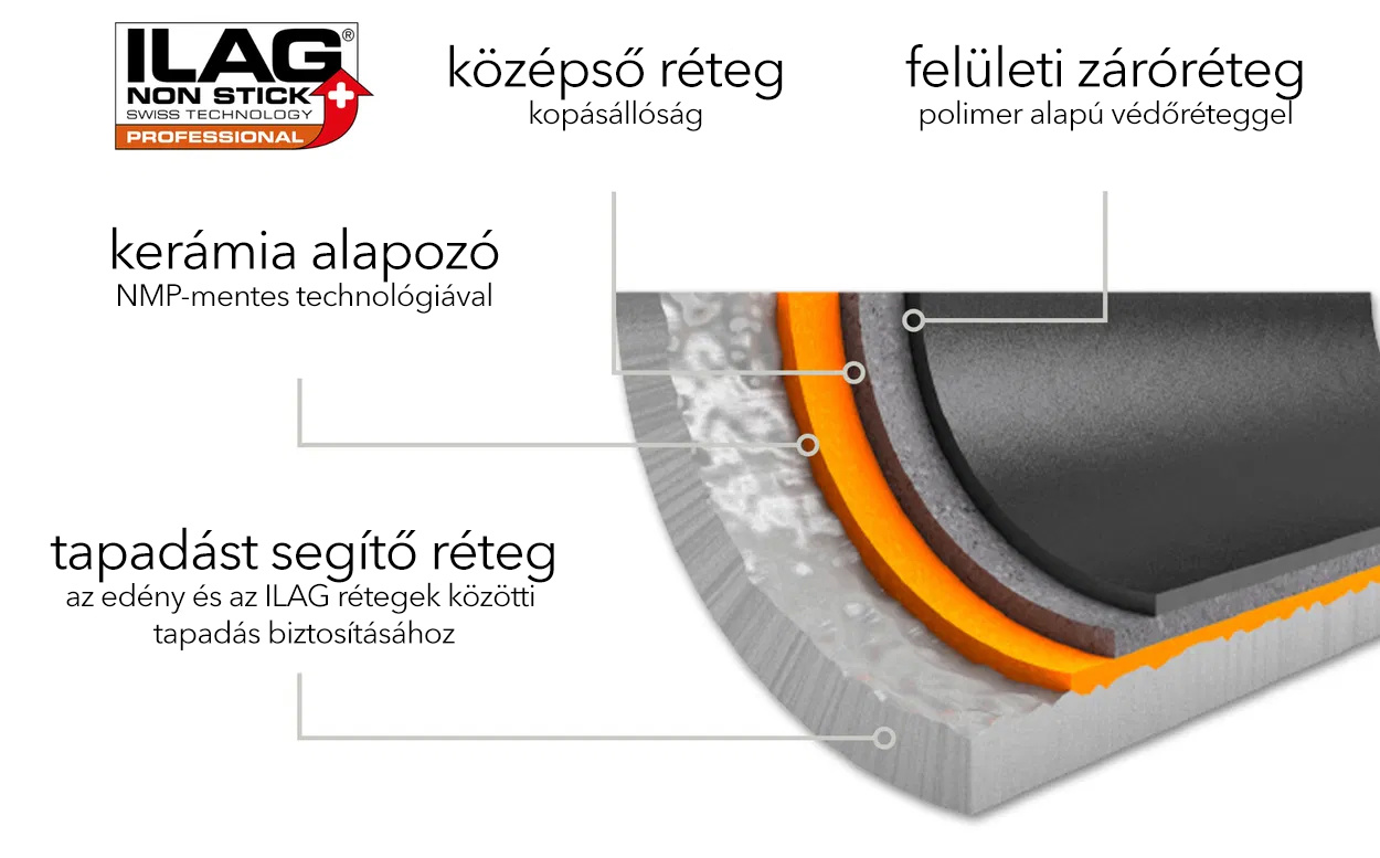 Siguro Pure Delight edénykészlet