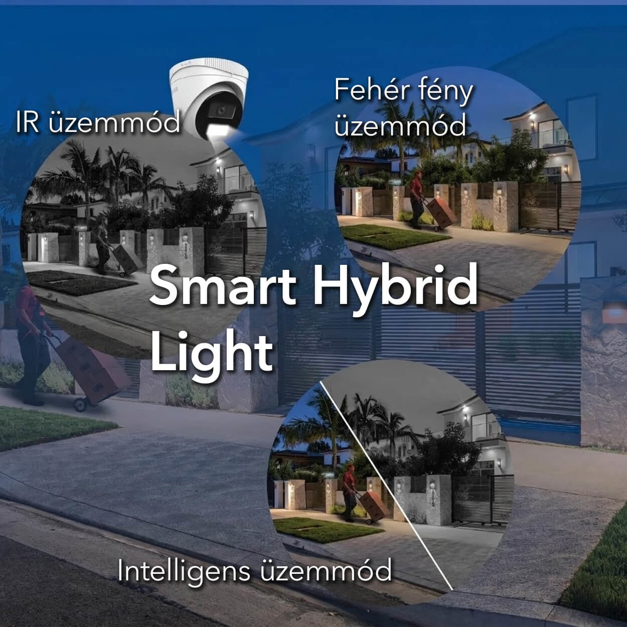 Hilook by Hikvision