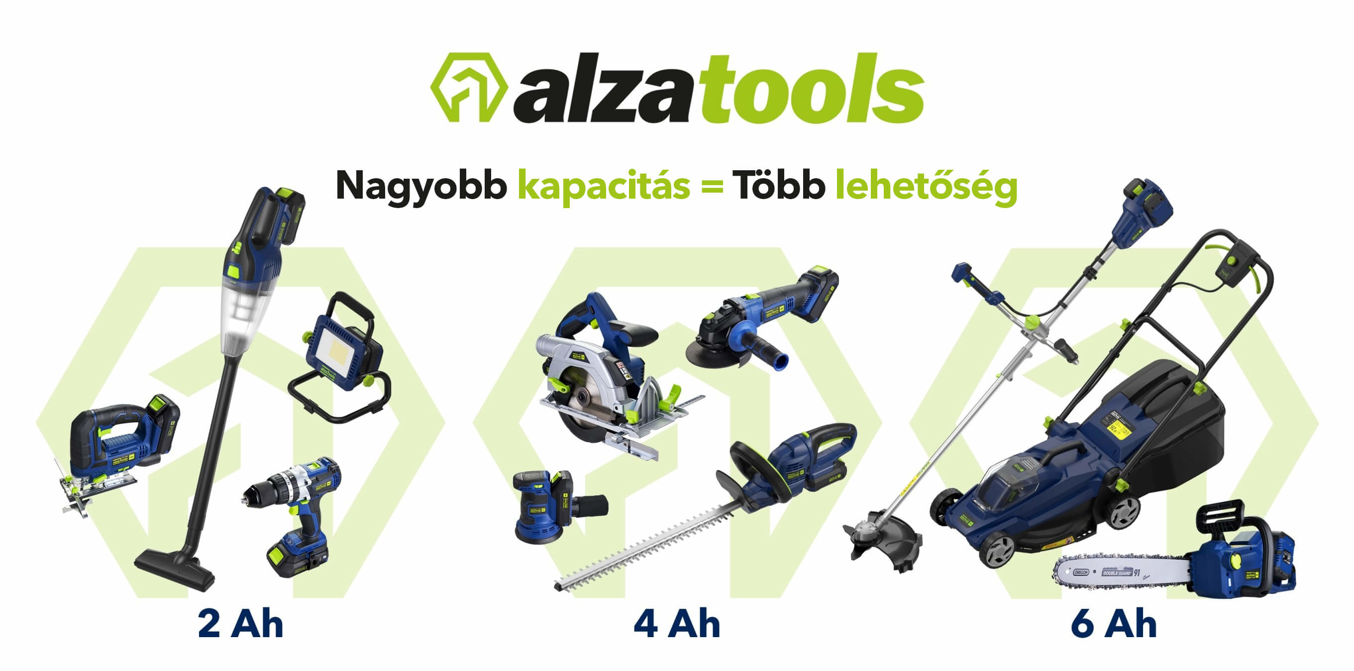AlzaTools BatteryONE 20V termékcsalád