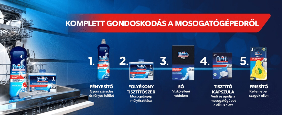 Teljes körű gondoskodás a mosogatógépedről