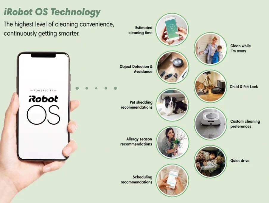 iRobot® porszívók és Braava® felmosók