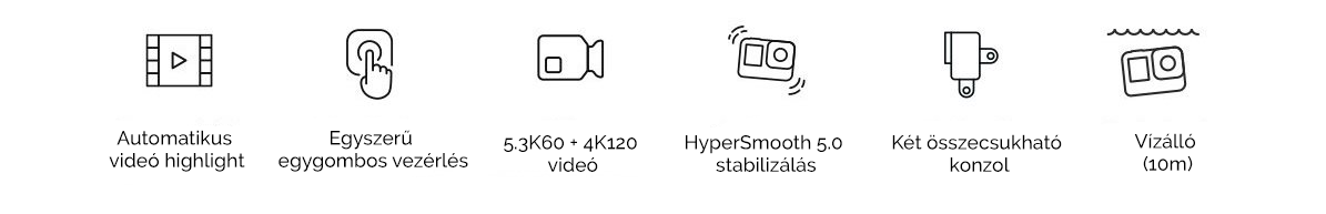GoPro HERO11 Black Mini kültéri kamera