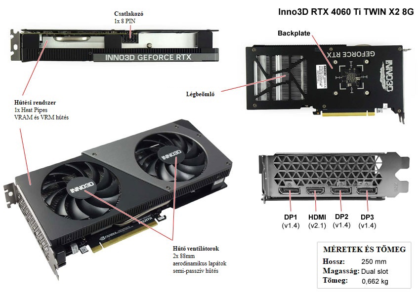 Inno3D RTX 4060 TWIN X2 8G leírás