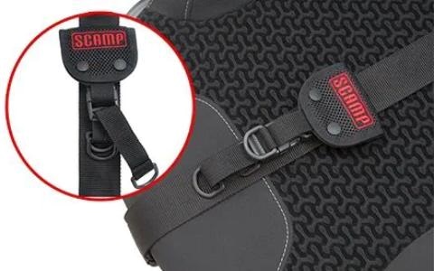 Egypontos övterelő