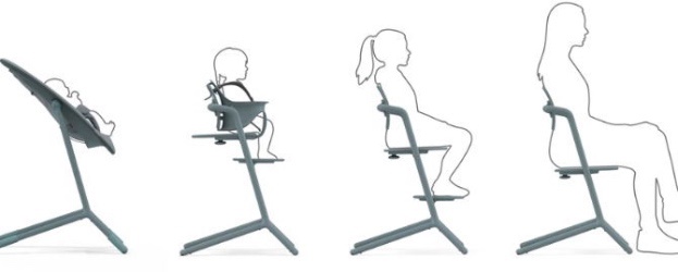 3 az 1-ben etetőszék