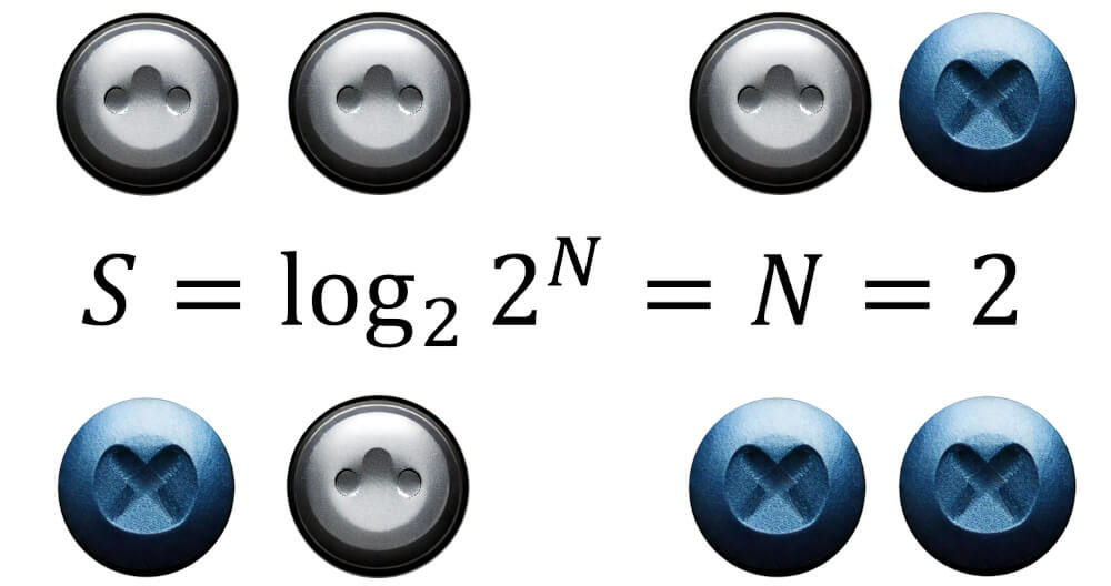 matematikai egyenlet