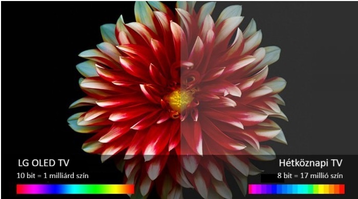 LG OLED TV színek