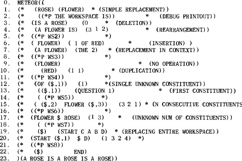 Programozási nyelvek mindenkinek