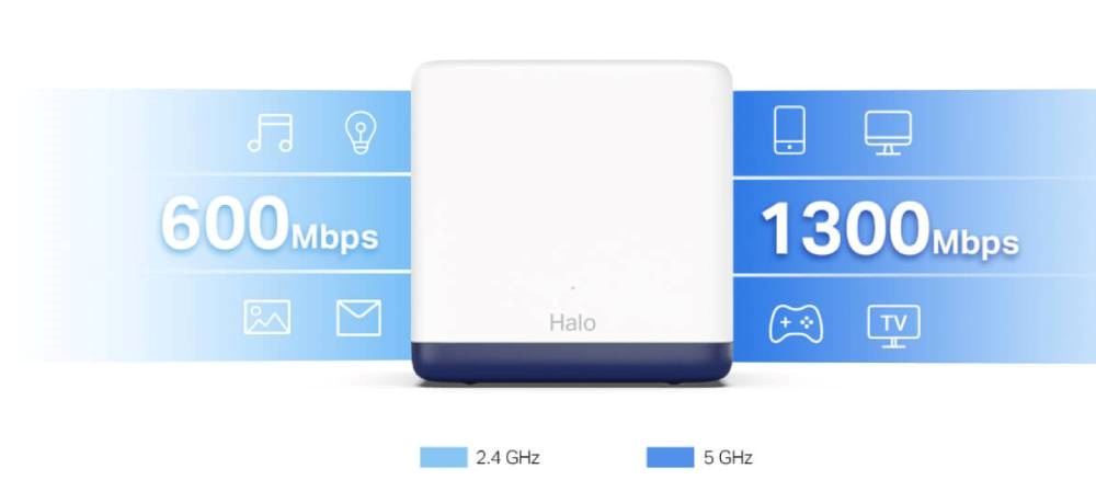 WiFi Mesh rendszer Mercusys Halo