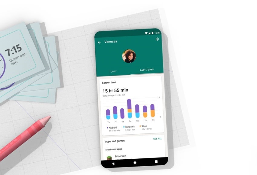 Szülői felügyelet; Statisztika;