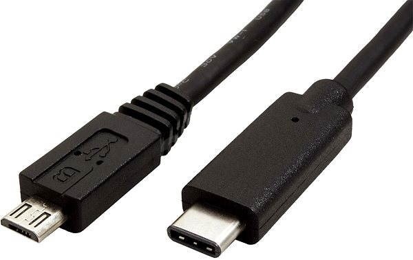 Példa a micro USB és az USB-C csatlakozók közötti különbségekre