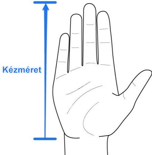 A kézméretet a csuklótól az ujjbegyekig számoljuk. Kézméret