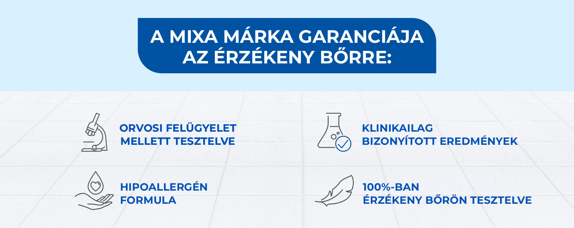 MIXA Urea Cica Repair+ testápoló 400 ml