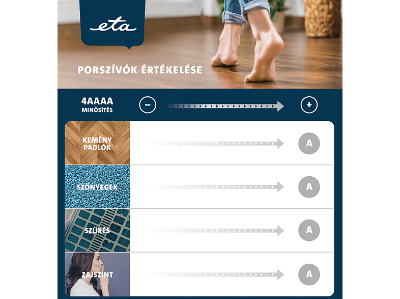 ETA 0519 90000 Avanto zsákos porszívó