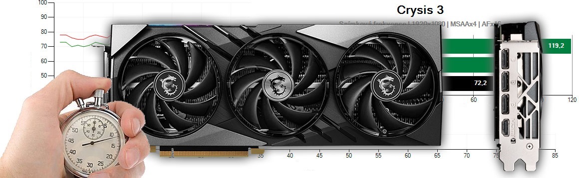MSI RTX 4070 SUPER 12G GAMING X SLIM értékelés és tesztek
