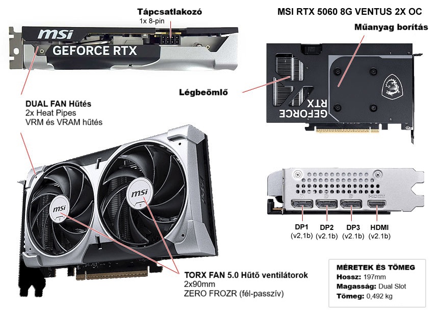 MSI RTX 5060 8G VENTUS 2X OC értékelés