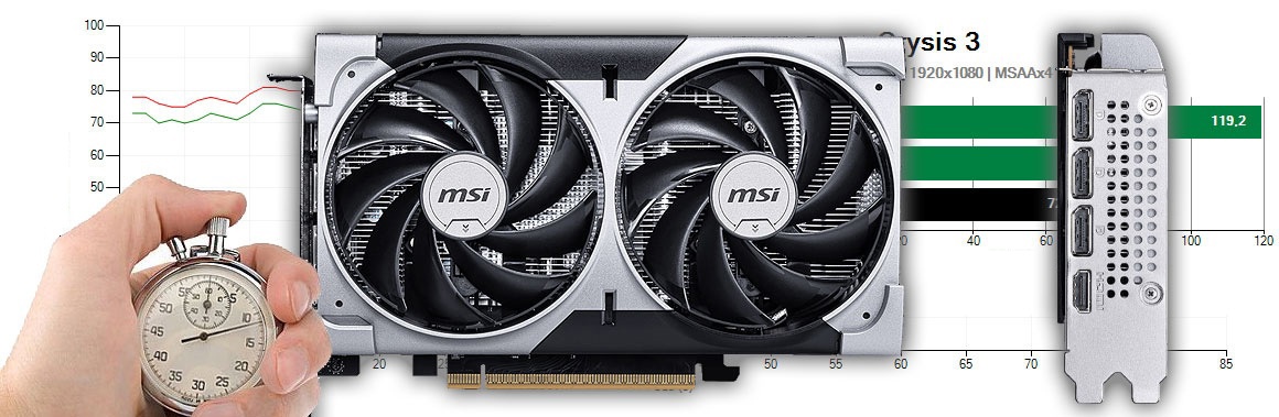 MSI RTX 5060 8G VENTUS 2X OC teszt és értékelés