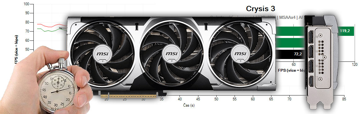 MSI RTX 5070 Ti 16G VENTUS 3X OC teszt és értékelés