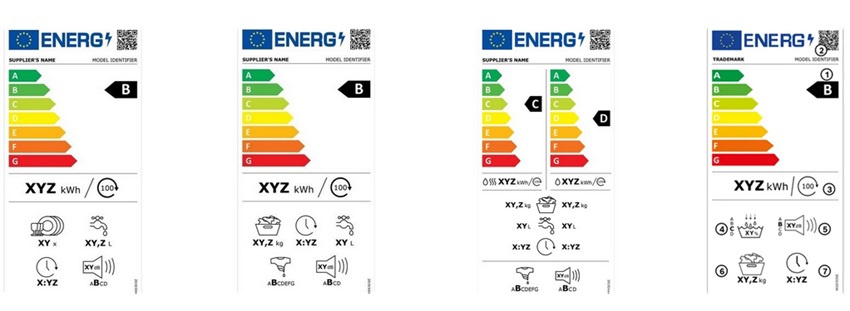 Új energiacímkék síkképernyős tv számára