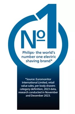 Philips Series 9000 Wet & Dry S9976/63 borotva
