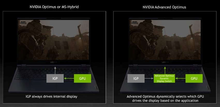 NVIDIA gamer notebook, GeForce RTX, Max-Q