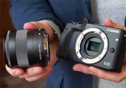 Canon EF-M objektívek