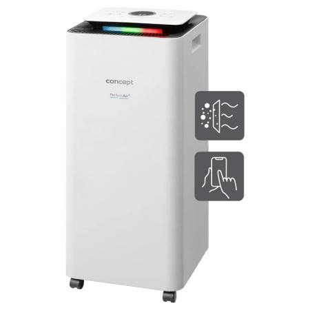 Okos páramentesítők