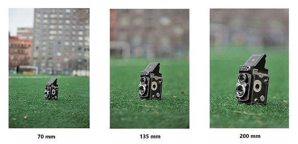 Az objektív gyújtótávolsága