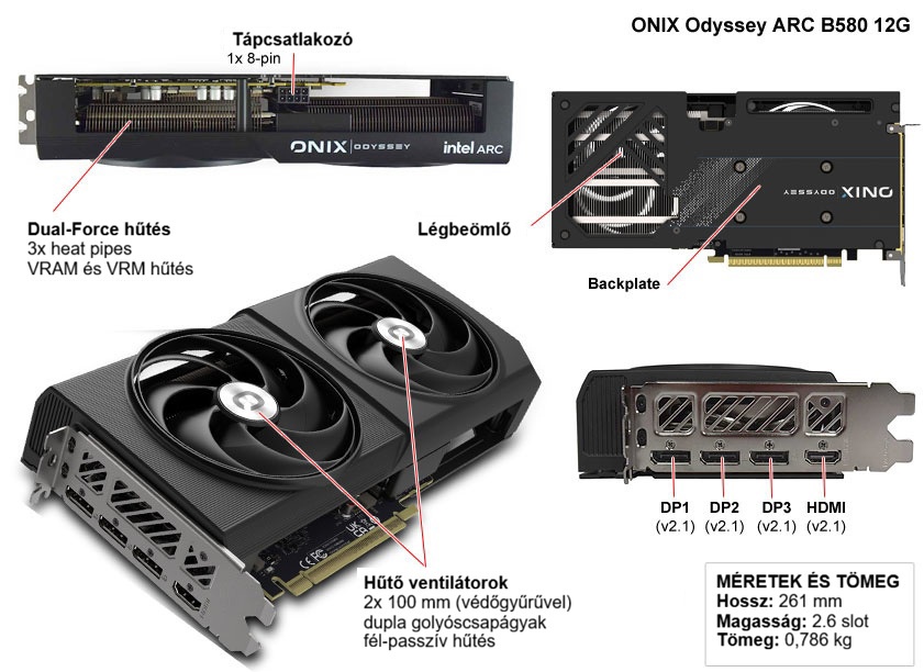 Az ONIX Odyssey ARC B580 12G kártya leírása ONIX Odyssey ARC B580 12G leírás