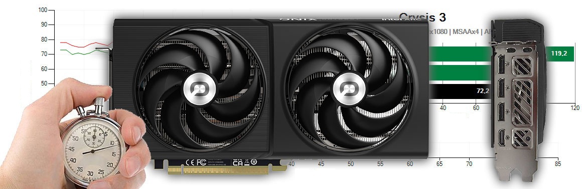 Ma az ONIX Odyssey ARC B580 12G videókártyát teszteljük ONIX Odyssey ARC B580 12G értékelés és tesztek