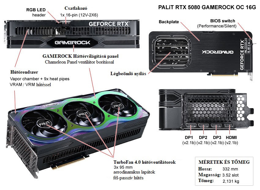 PALiT RTX 5080 GameRock OC 16G leírás