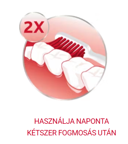 parodontax szájvíz