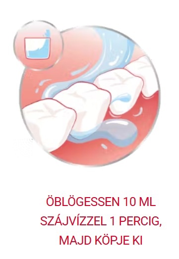 parodontax szájvíz