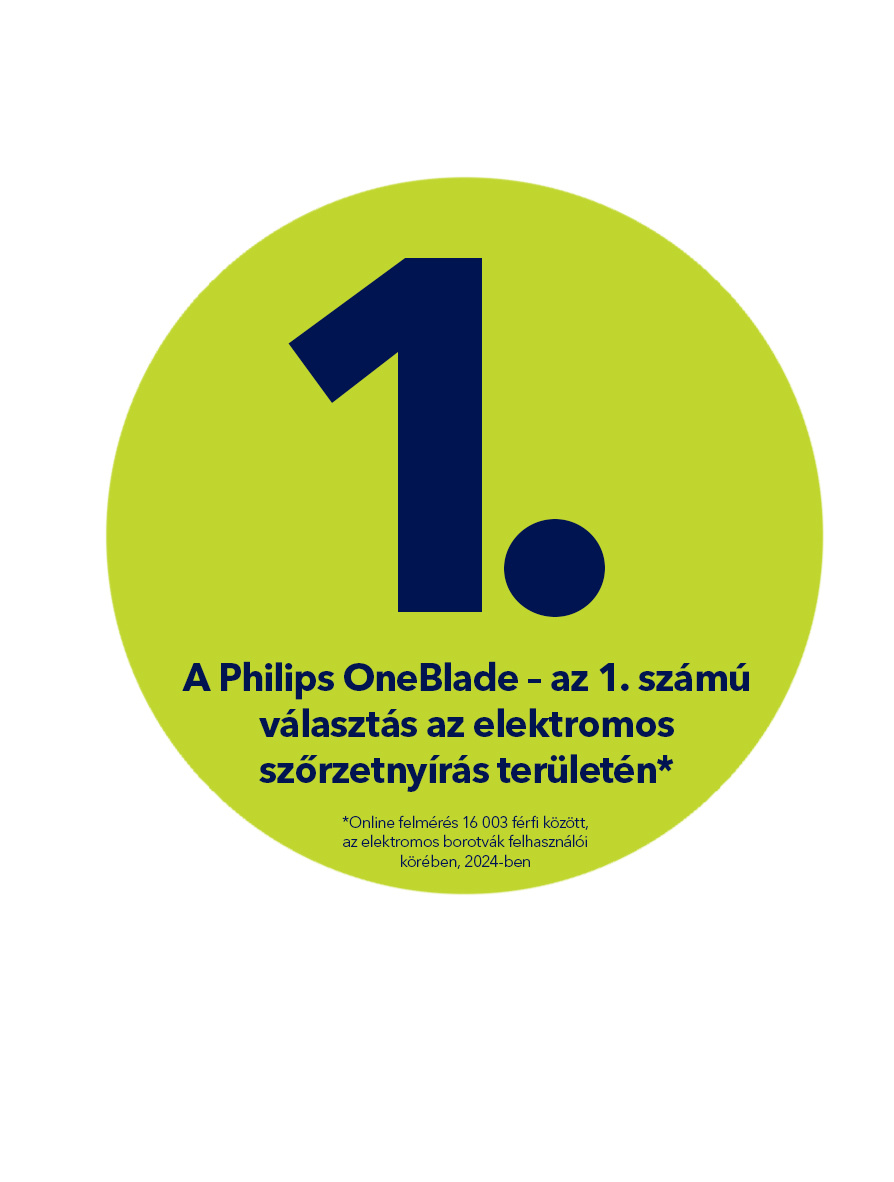 Philips OneBlade Pro 360 szőrzetvágó