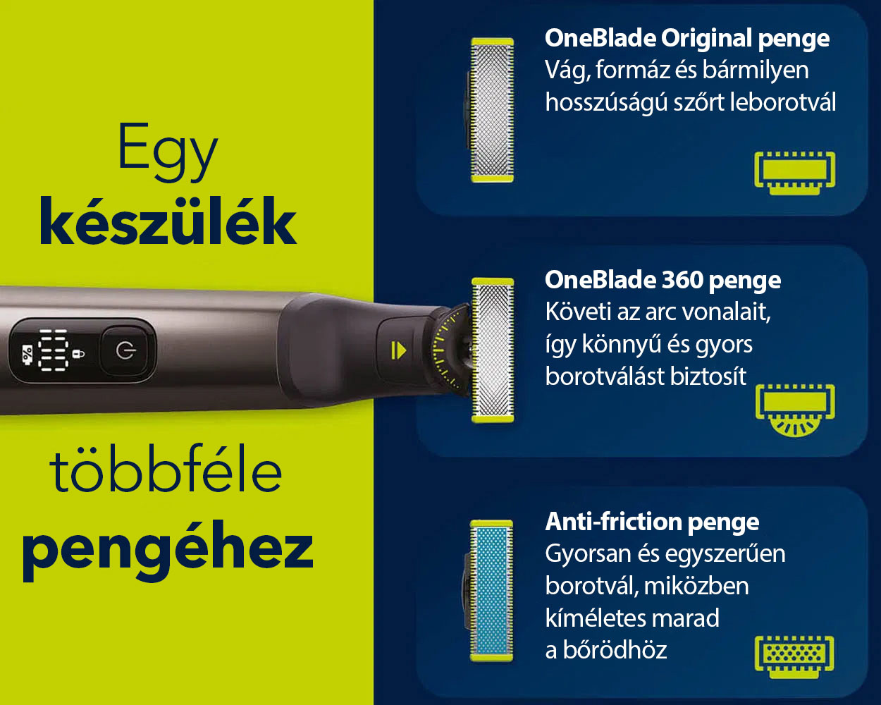 Philips OneBlade Pro 360 szőrzetvágó