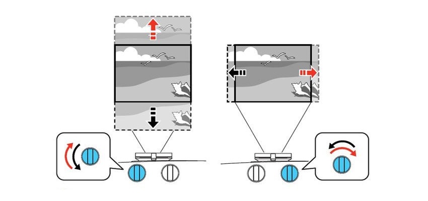 Epson projektorok