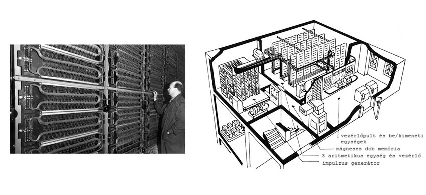 számítógépek története; pc; számítógépek fejlődése; SAPO;