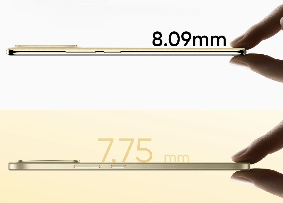 Realme 16 Pro 5G/16 Pro+ 5G, akkumulátor