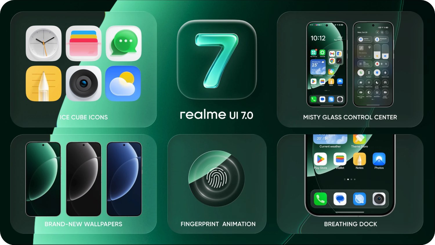 Realme P4 Power, rendszer