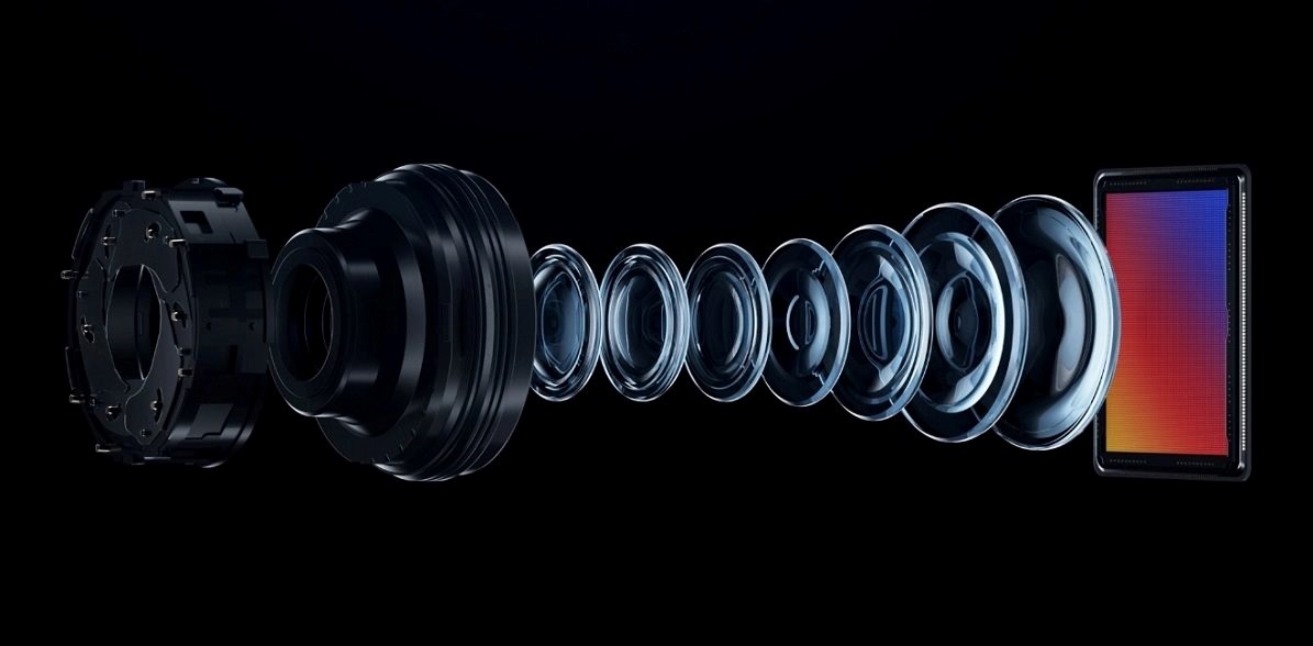 RYYB szenzor: Huawei