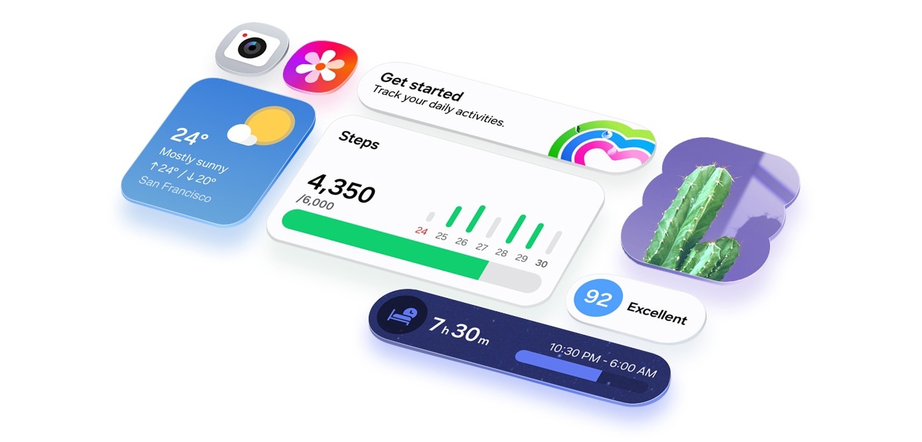 Samsung Galaxy A37, rendszer