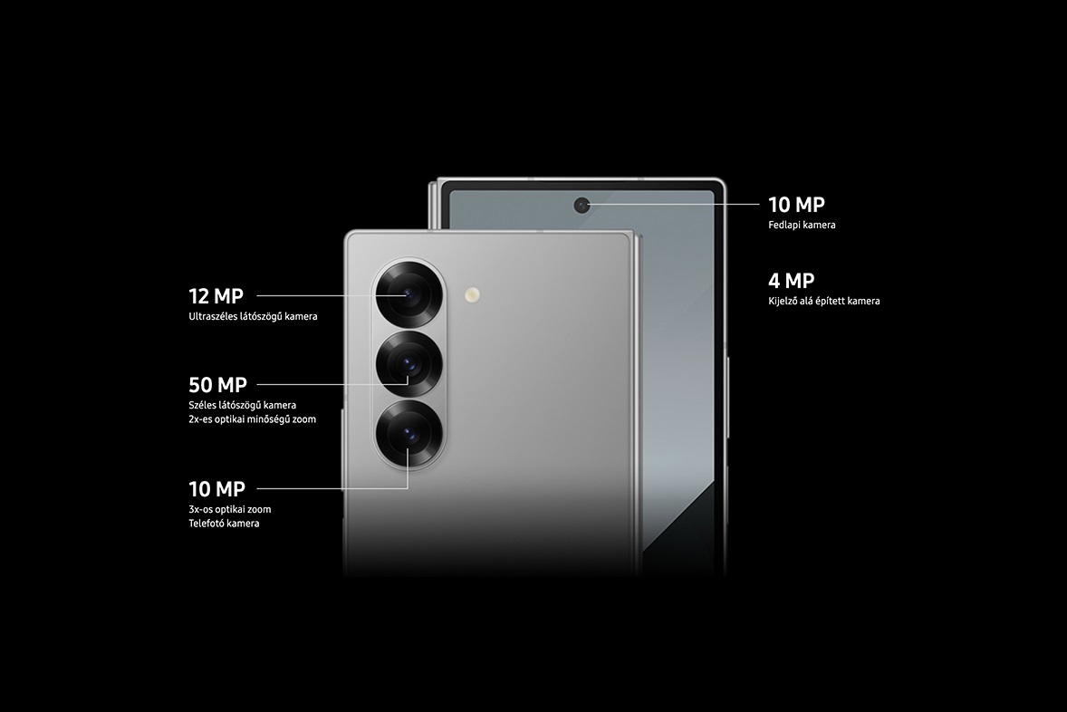 Samsung Galaxy Unpacked 2024, Galaxy Fold6, kamera