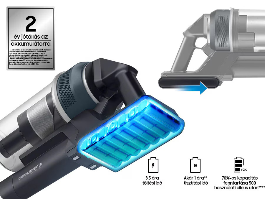 Samsung Jet álló porszívók