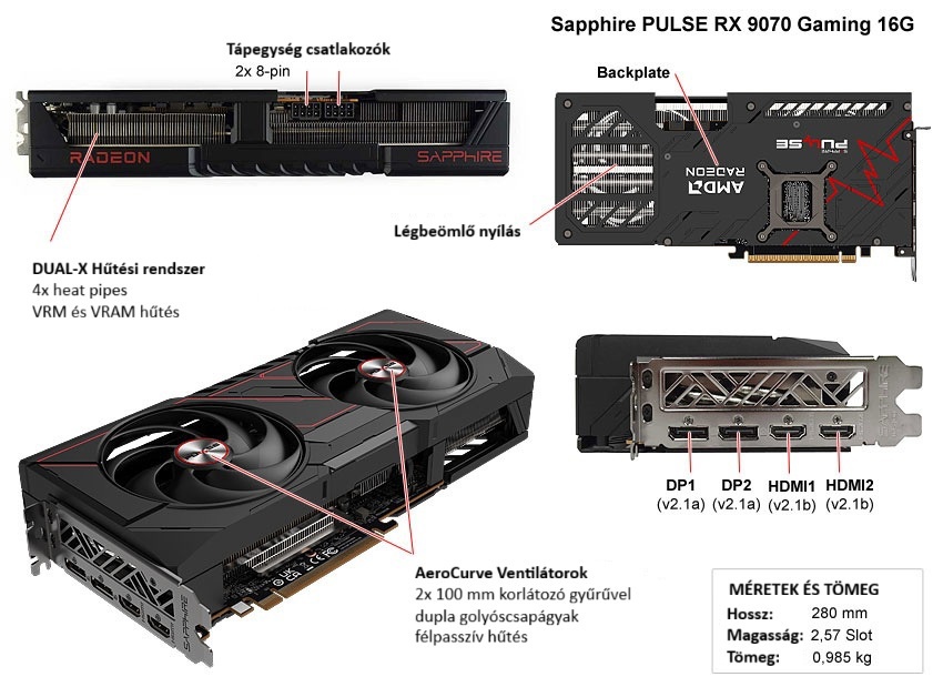 Sapphire PULSE RX 9070 GAMING 16G leírás