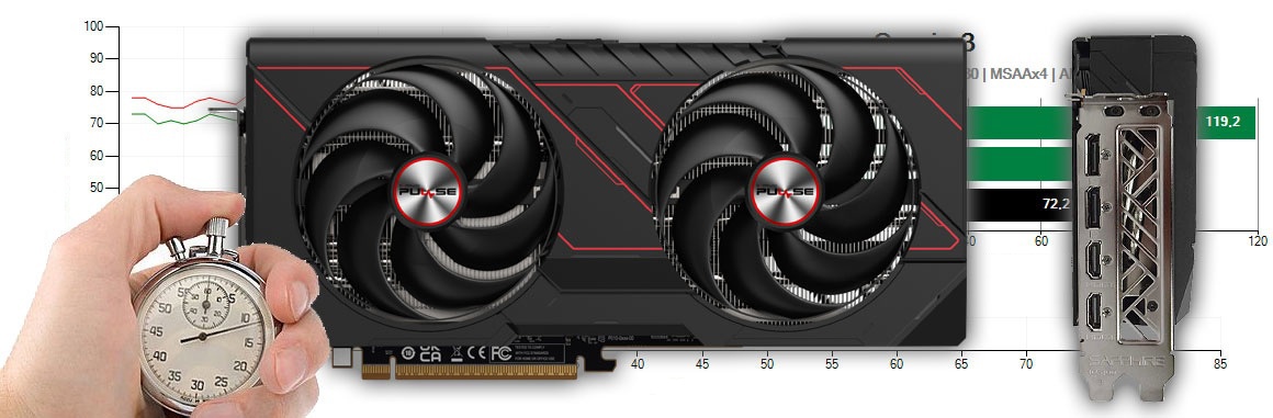 Sapphire PULSE RX 9070 GAMING 16G teszt és értékelés