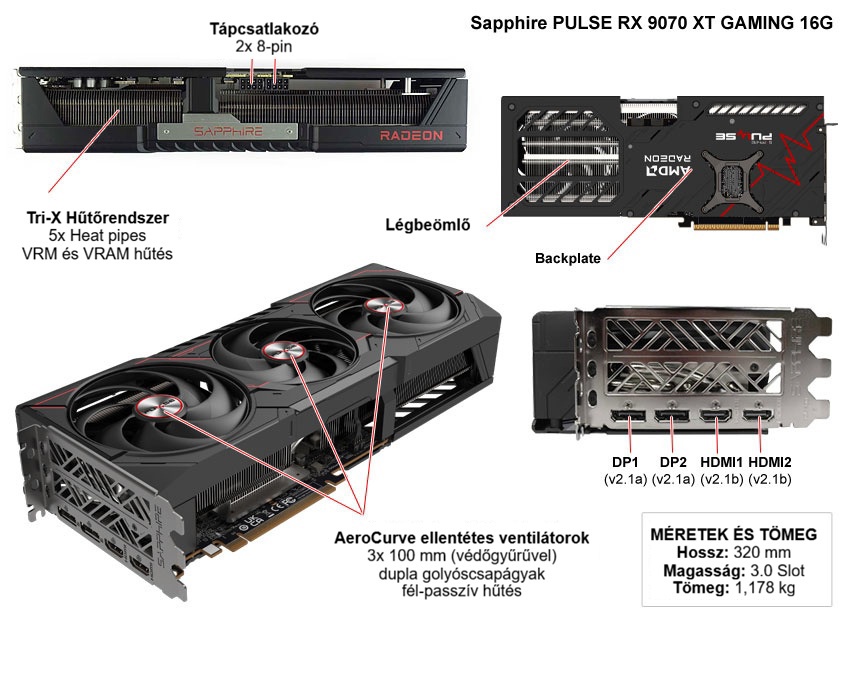 Sapphire PULSE RX 9070 XT GAMING 16G leírás