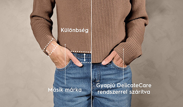 DelicateCare technológia